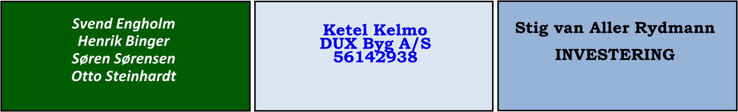 Sponsorer sept. 2020